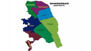 Bandarban-map
