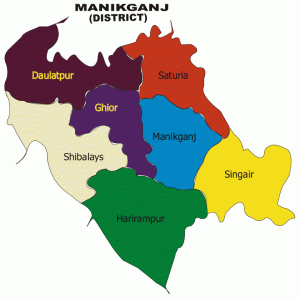 manikganj-District