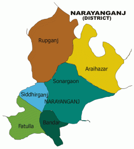 narayanganj- District